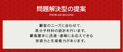 問題解決型の提案